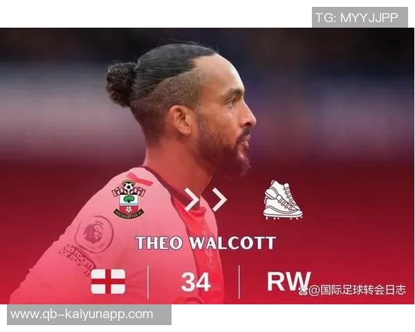 沃尔科特直言利物浦思维过于复杂主教练需承担责任